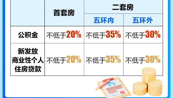 利雅得胜利官方晒出C罗主体海报预热亚冠：前往四分之一决赛之路